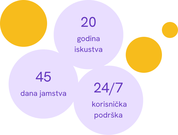 Plus hosting - pozitiva Plus hosting - pozitiva